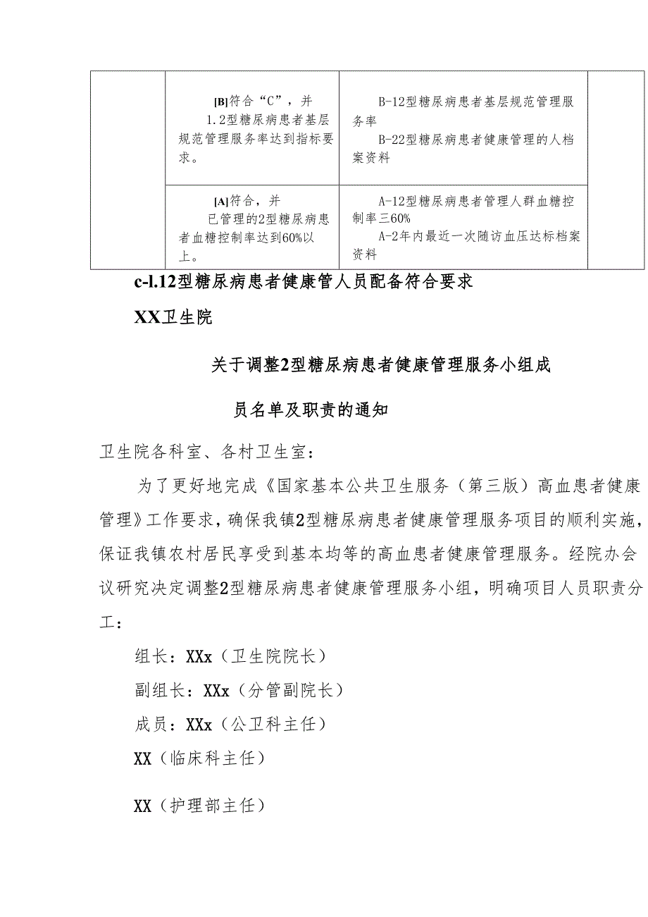 优质服务基层行2.2.3.82型糖尿病患者健康管理（一）.docx_第2页
