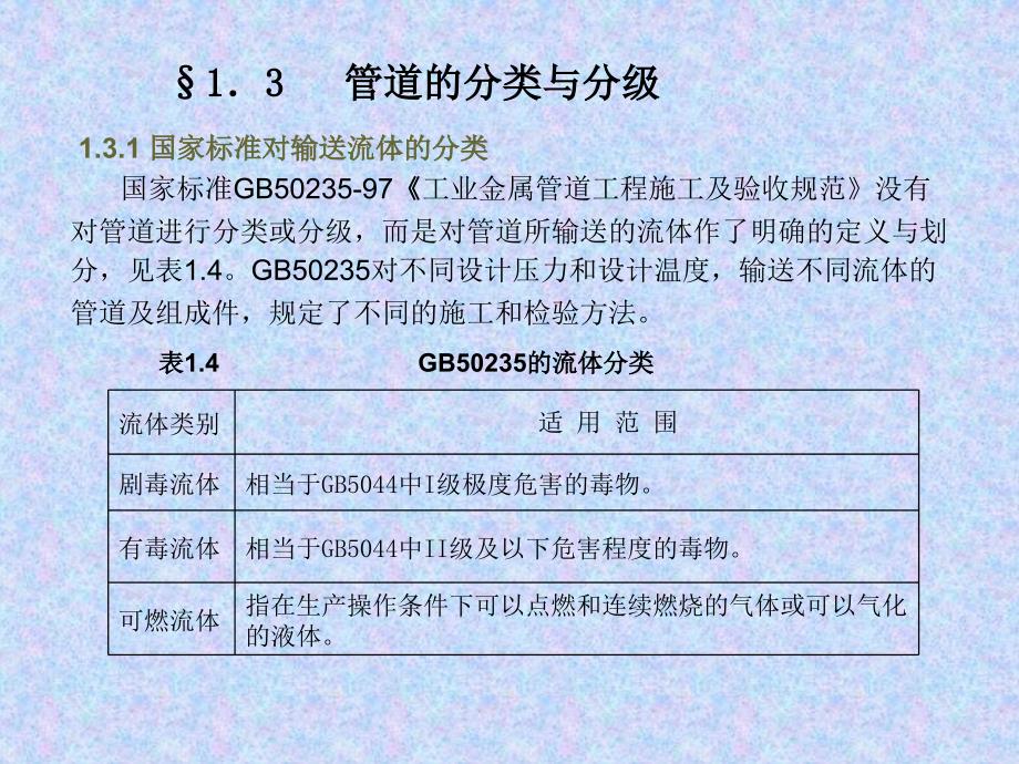 工业管道安装12课件PPT.ppt_第3页