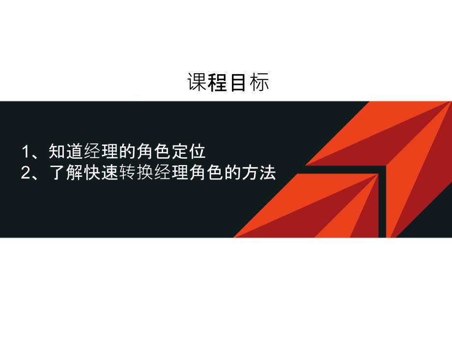 新经理角色认知PPT课件.ppt_第3页