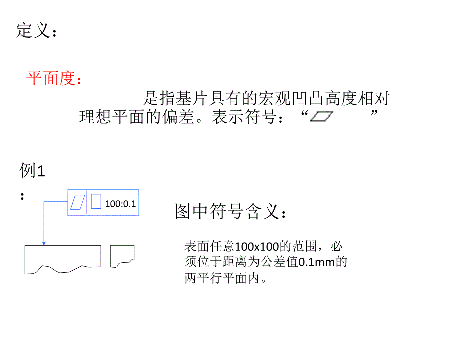 平面度定义及测量方法.ppt_第1页