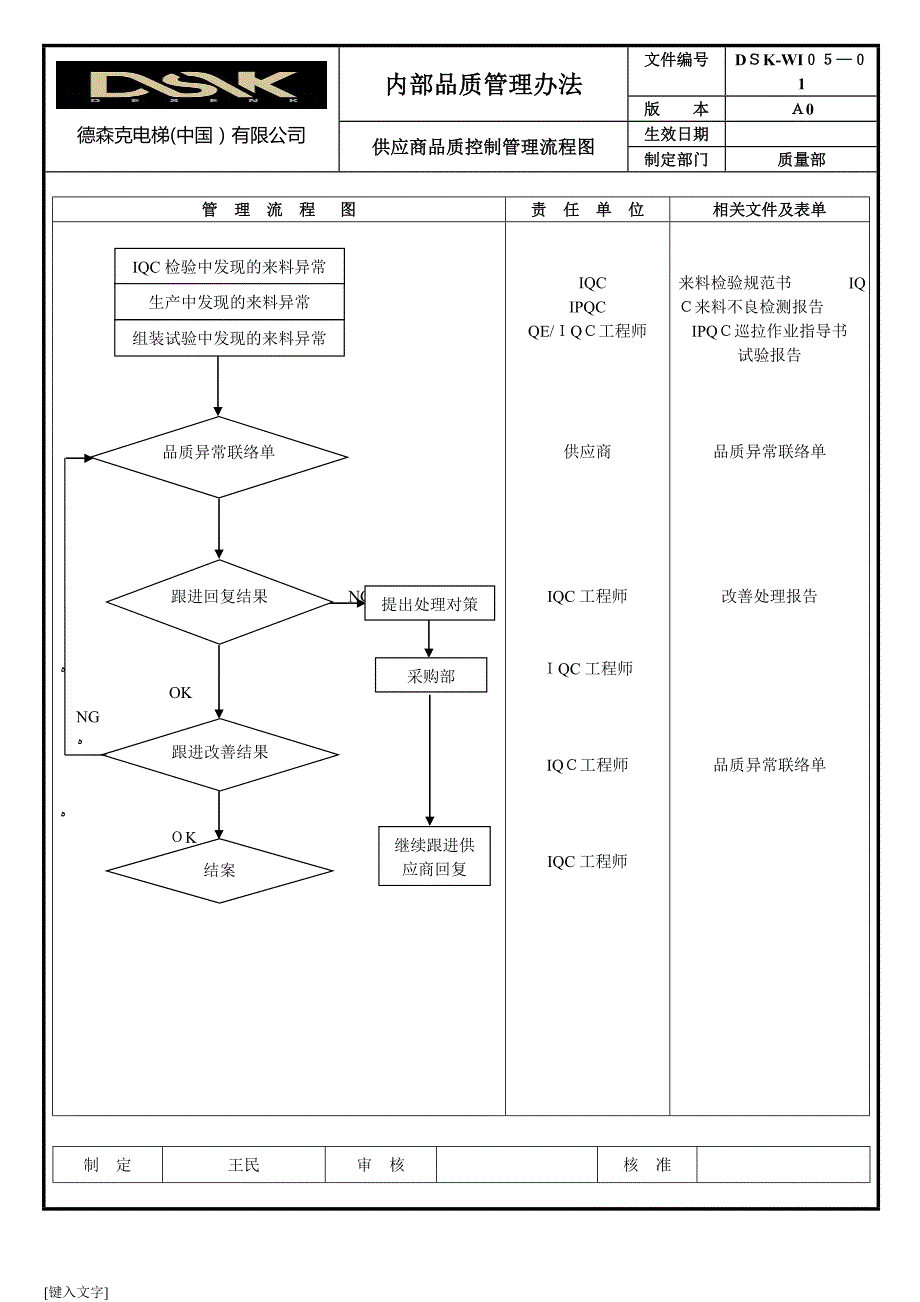 德森克IQCIPQCOQC品质作业管控流程图.doc_第2页