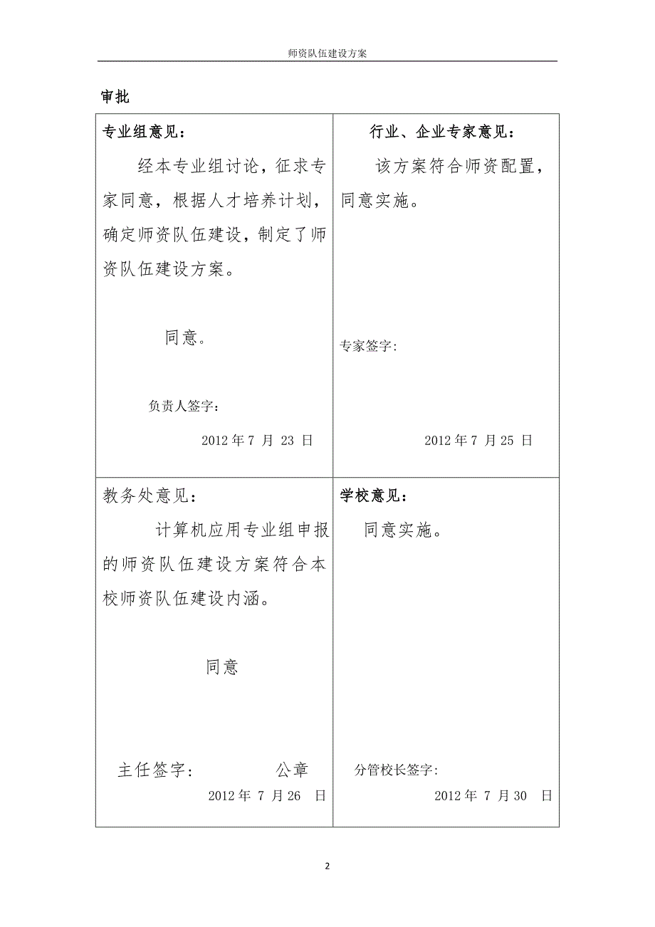 师资队伍建设方案.doc_第2页
