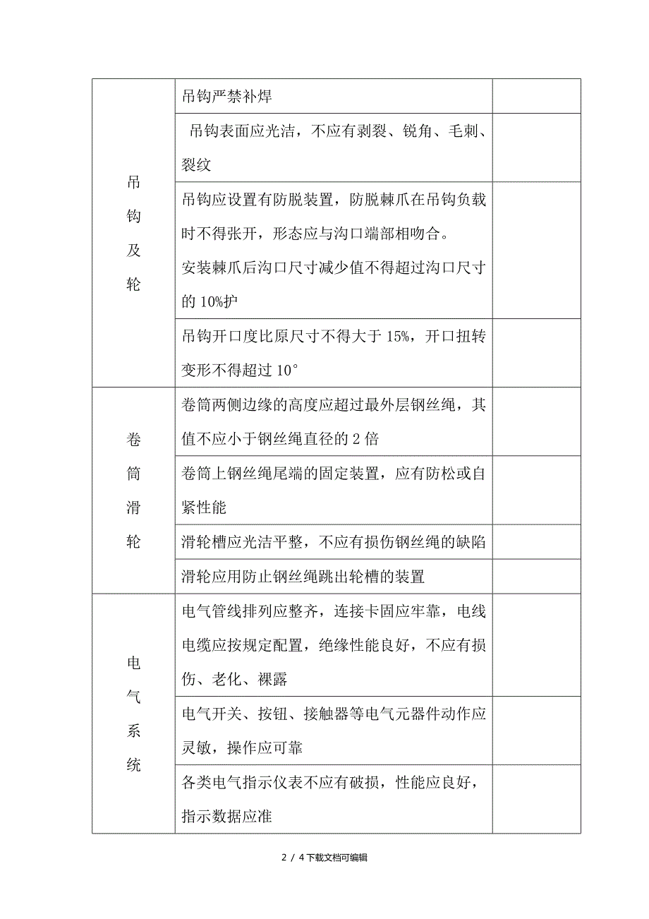 桩机日常检查记录表.doc_第2页