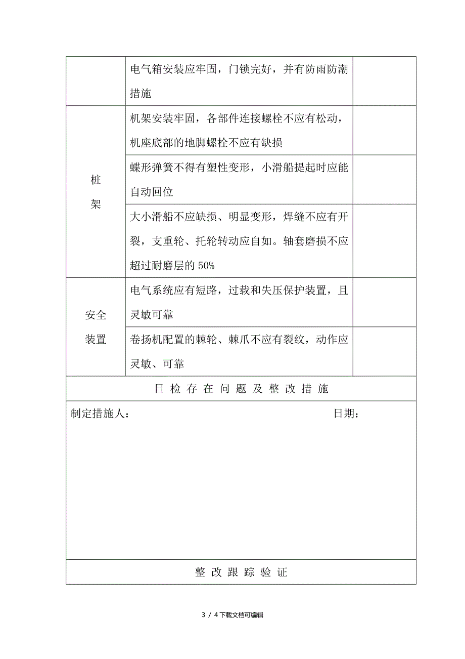 桩机日常检查记录表.doc_第3页