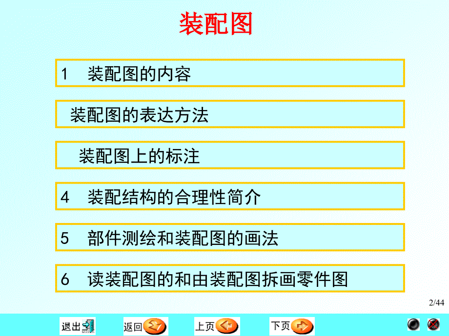 机械制图装配图PPT课件.ppt_第2页