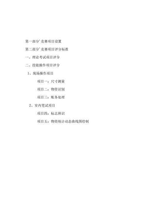 油田公司技能竞赛仓库保管工项目设置及评分标准.docx