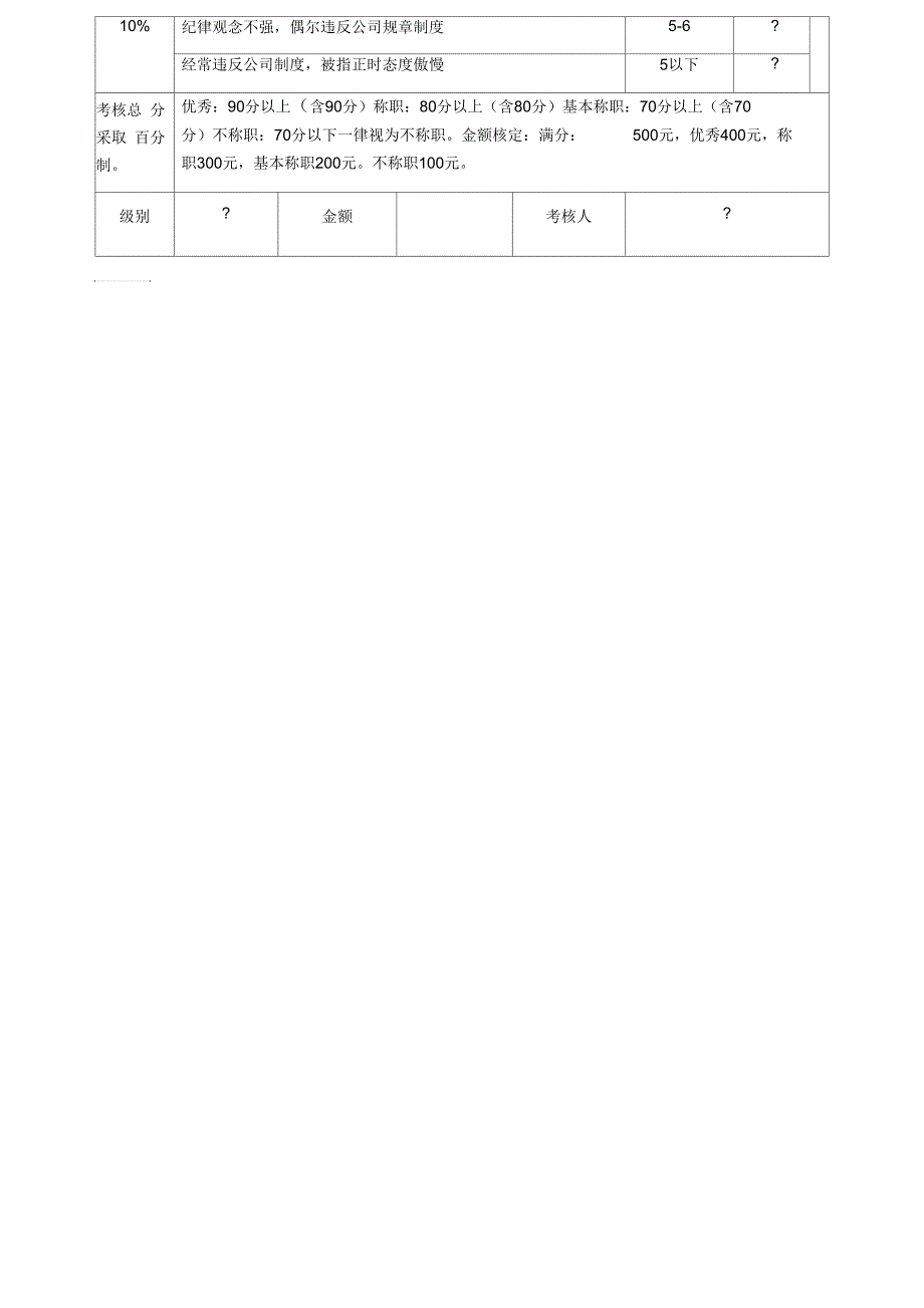 技术员考核表.docx_第2页
