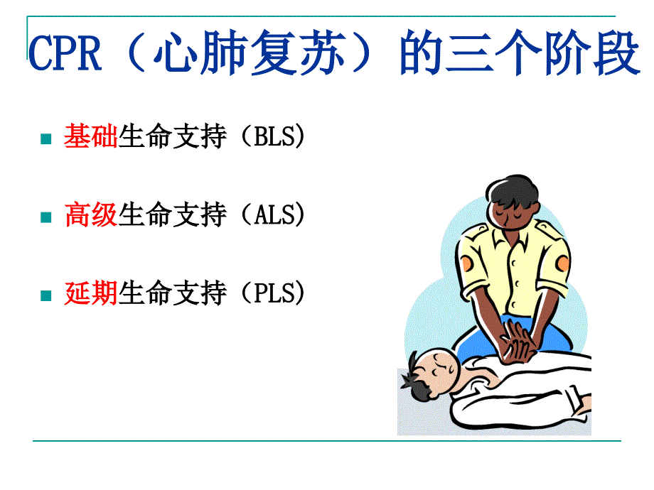 心肺复苏最新版ppt课件.ppt_第2页