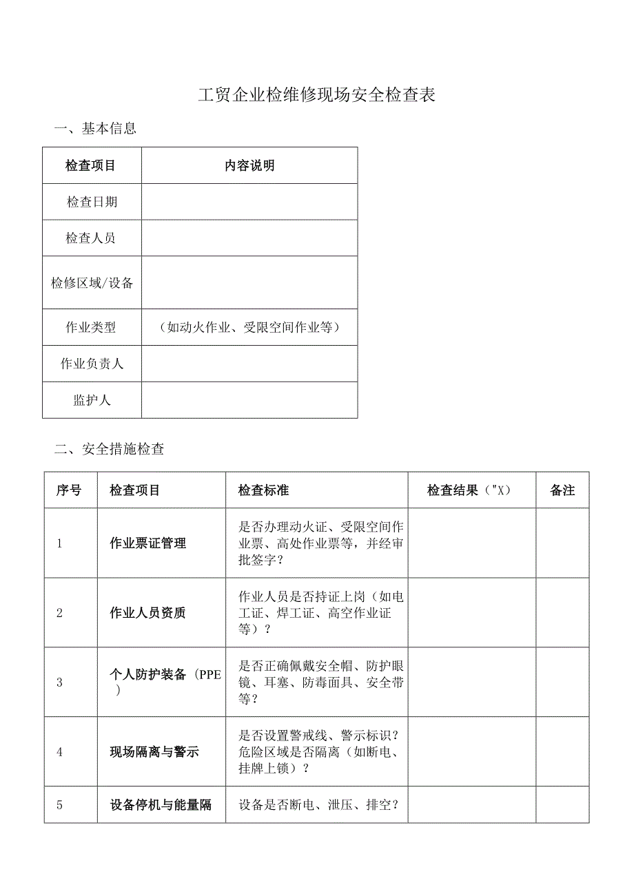 工贸企业检维修现场安全检查表.docx_第1页