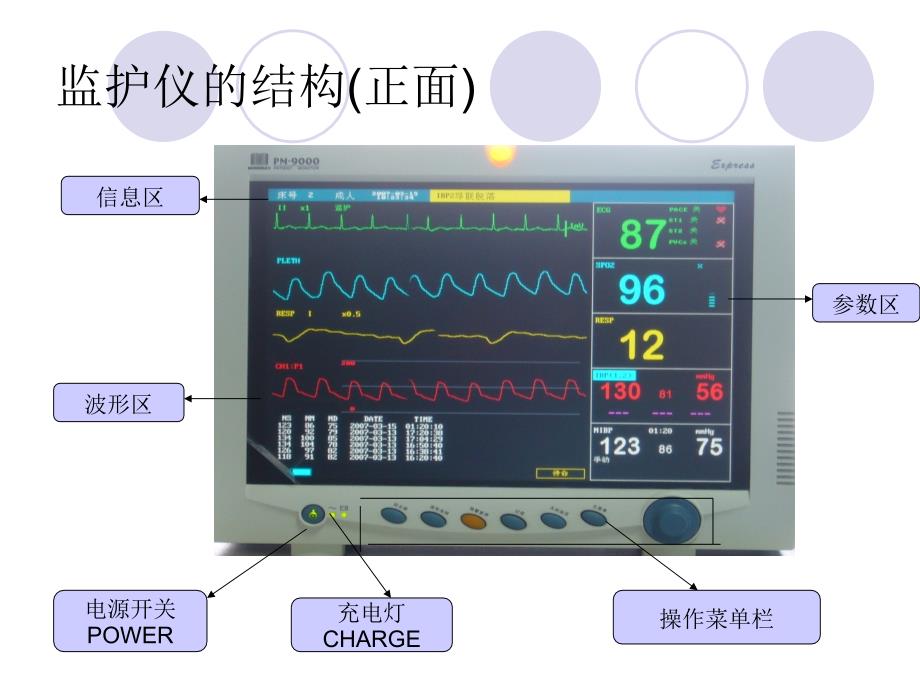 心电监测技术.ppt_第3页