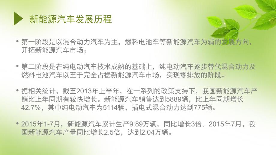 新能源汽车发展史.ppt_第3页