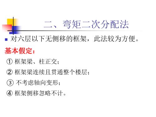 弯矩二次分配法.ppt
