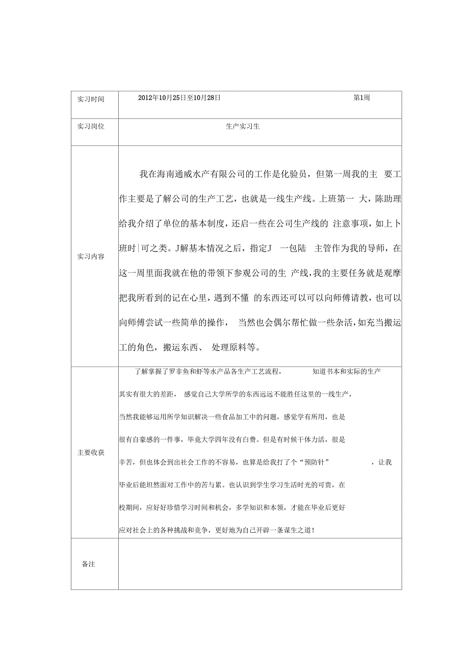 水产实习周记.docx_第2页