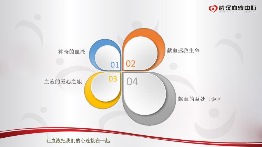 无偿献血宣传课件武汉.ppt_第3页