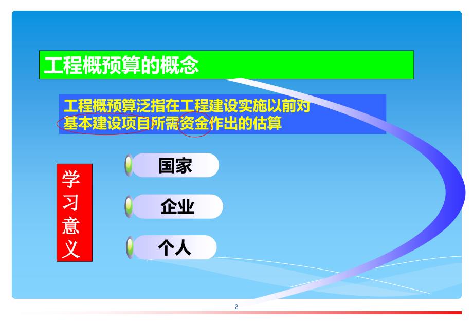 水利水电工程概预算完整版.ppt_第2页