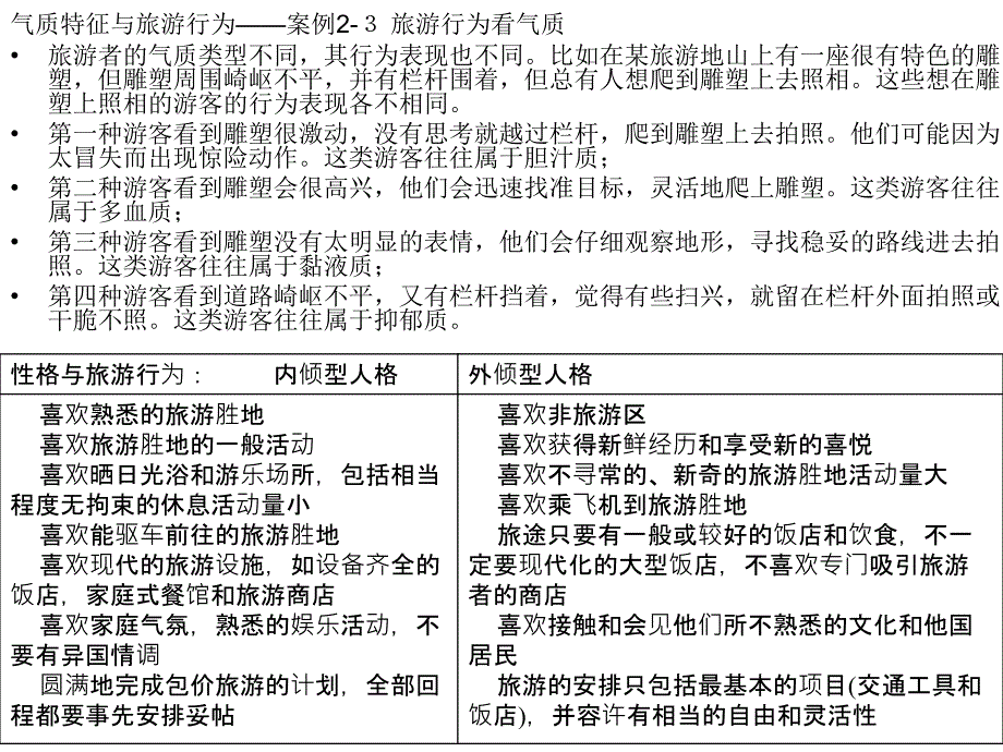 旅游心理学案例分析.ppt_第1页
