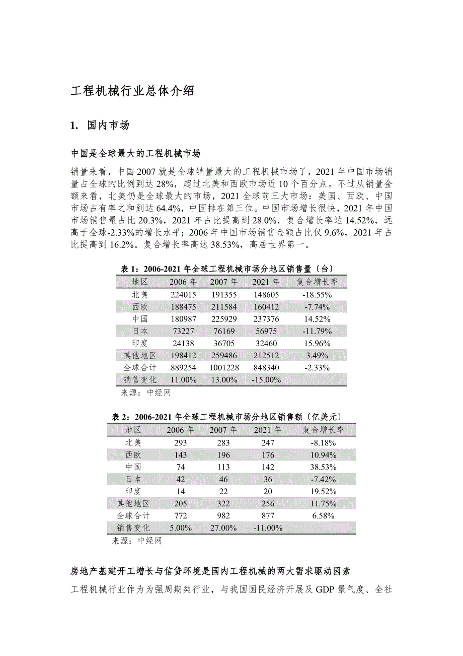 工程机械行业概况.doc_第2页