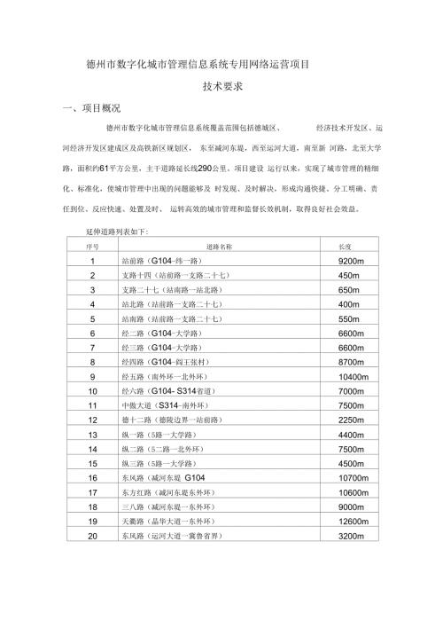 德州市数字化城市管理信息系统专用络运营项目.docx