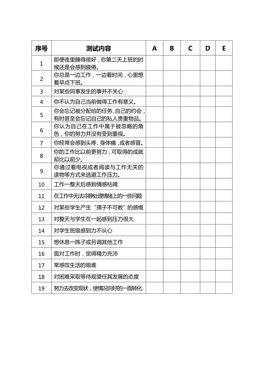 教师心理健康问卷调查表2.doc_第2页