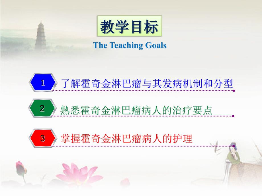淋巴瘤的护理查房双语讲课ppt课件.pptx_第2页
