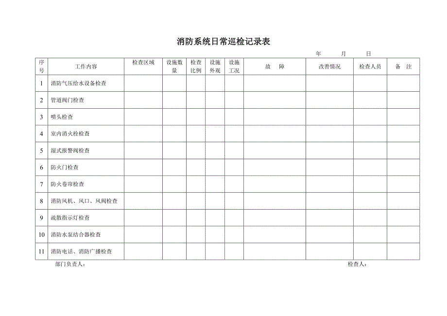 消防维保表格.doc_第2页
