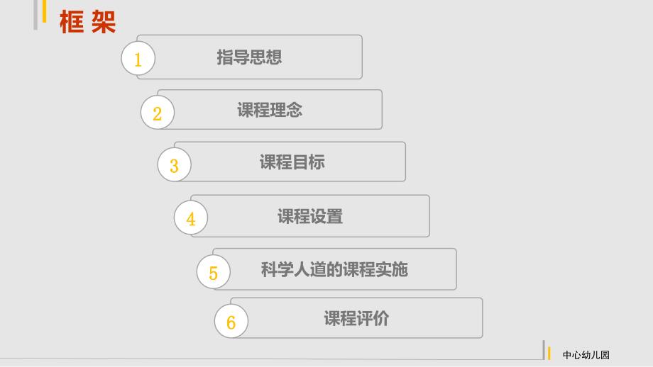 幼儿园课程实施方案.pptx_第2页