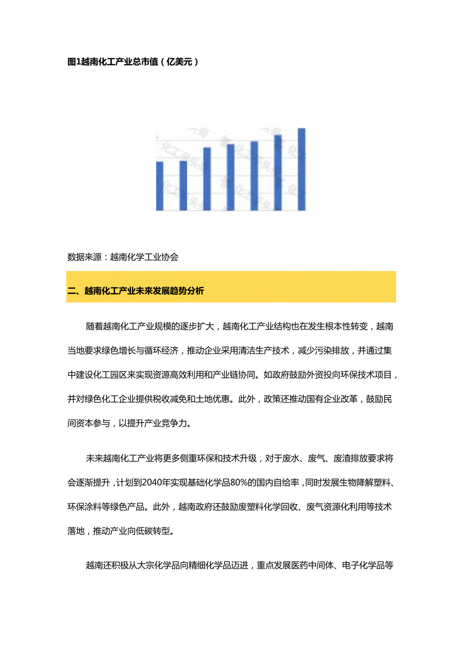 越南化工产业投资机遇与对策分析.docx_第2页