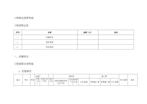 监控工程建设预算明细汇总新.doc