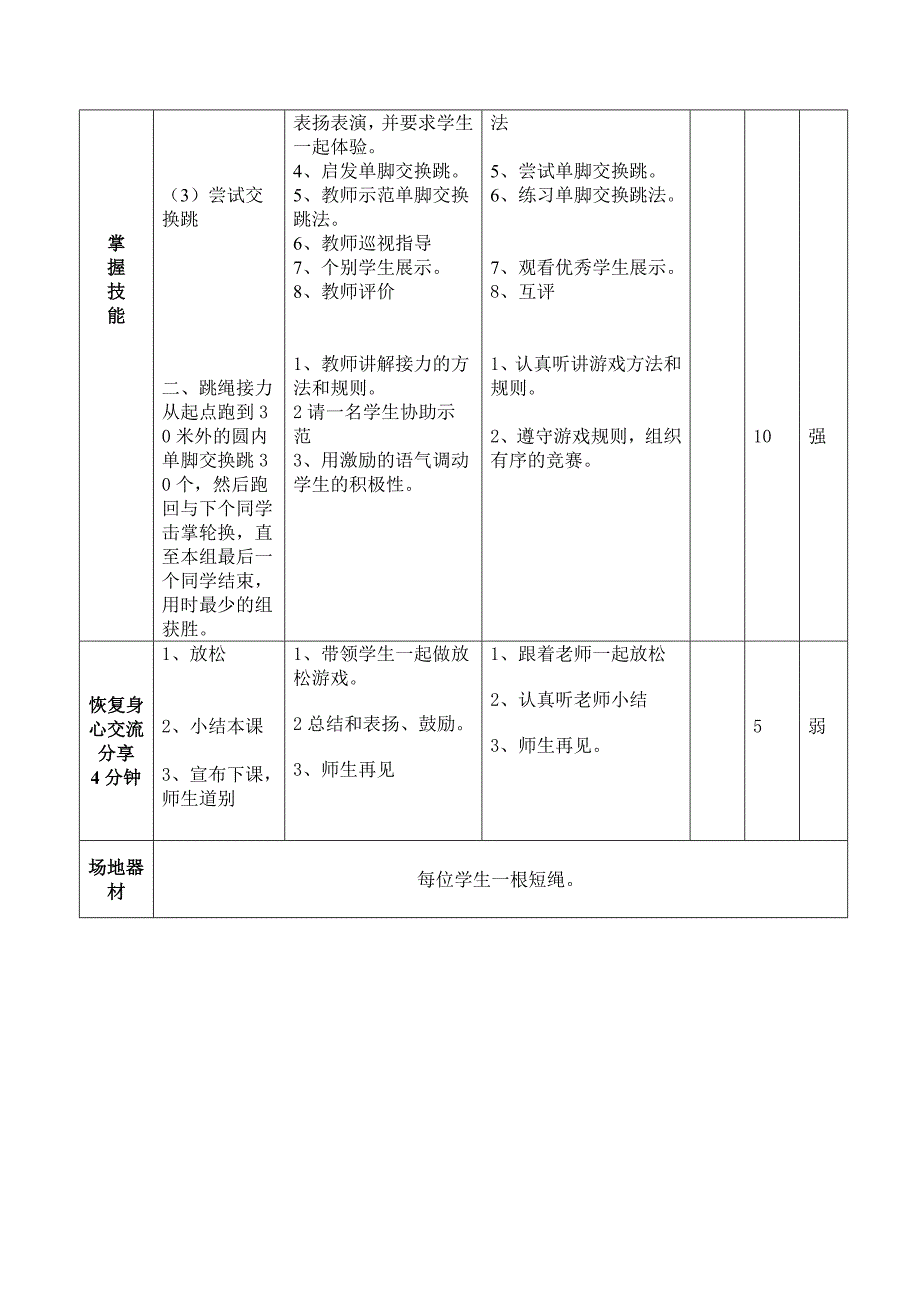 小学体育公开课教案跳绳.doc_第2页