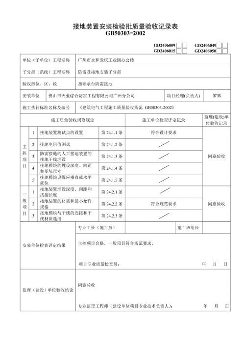 接地装置安装检验批质量验收记录表.doc