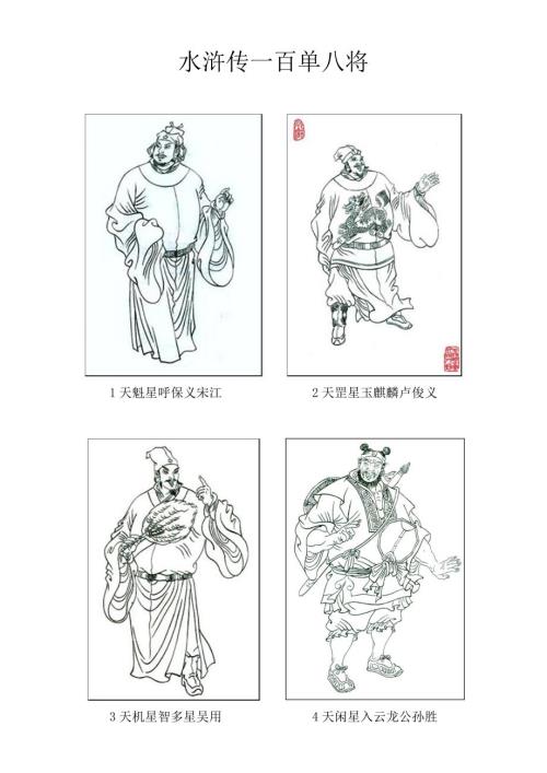水浒人物白描图.doc
