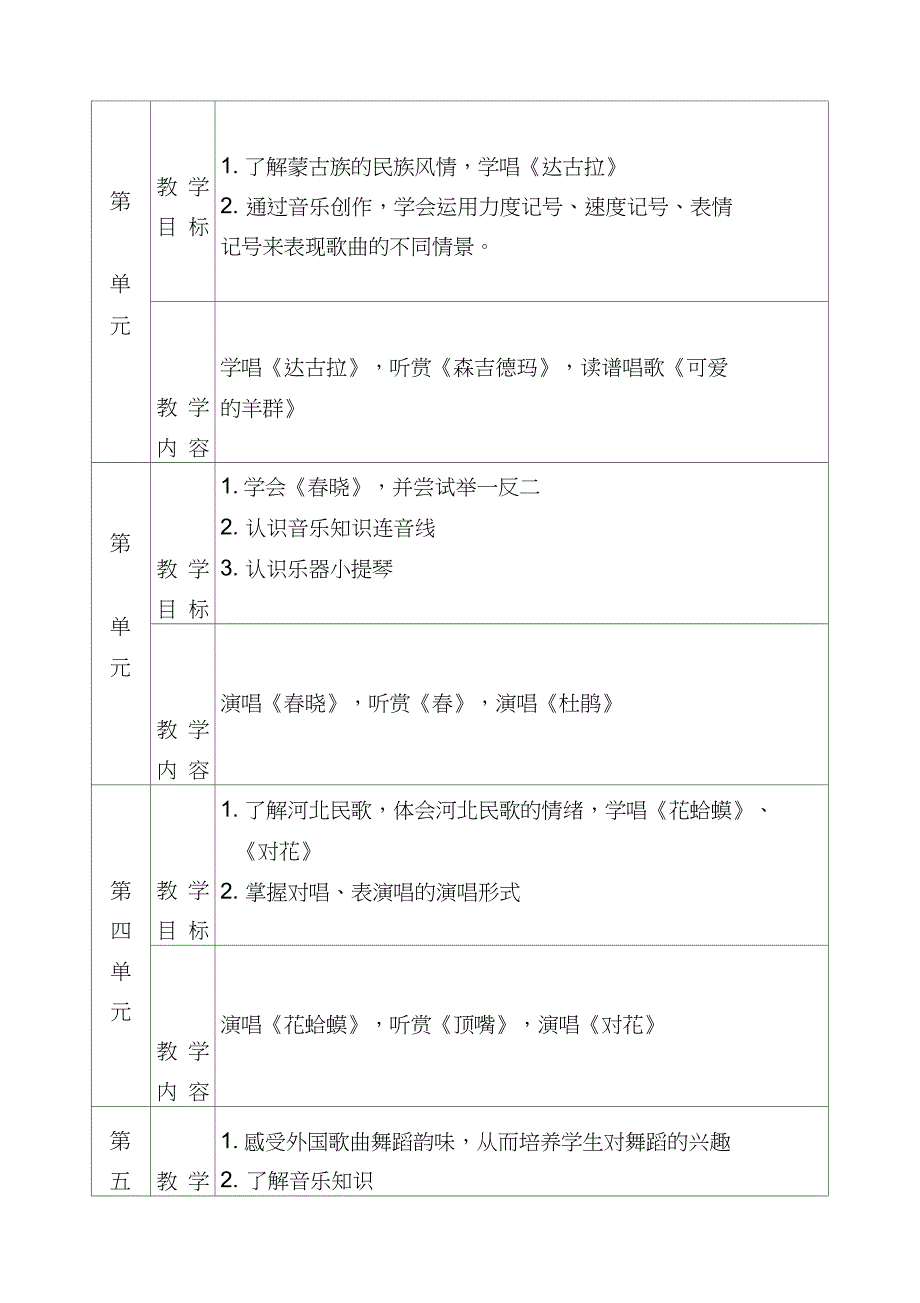 湖南文艺四年级下册音乐教学计划.doc_第3页