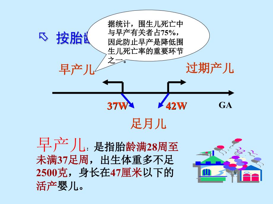 早产儿的护理ppt课件.ppt_第3页
