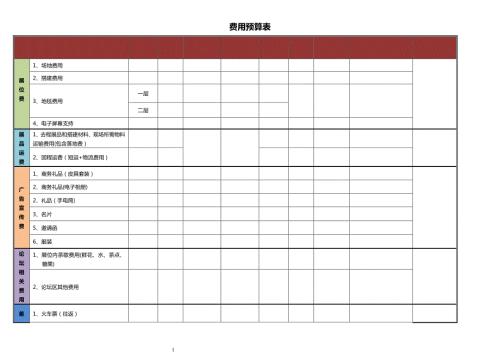 展会预算表格参考.doc