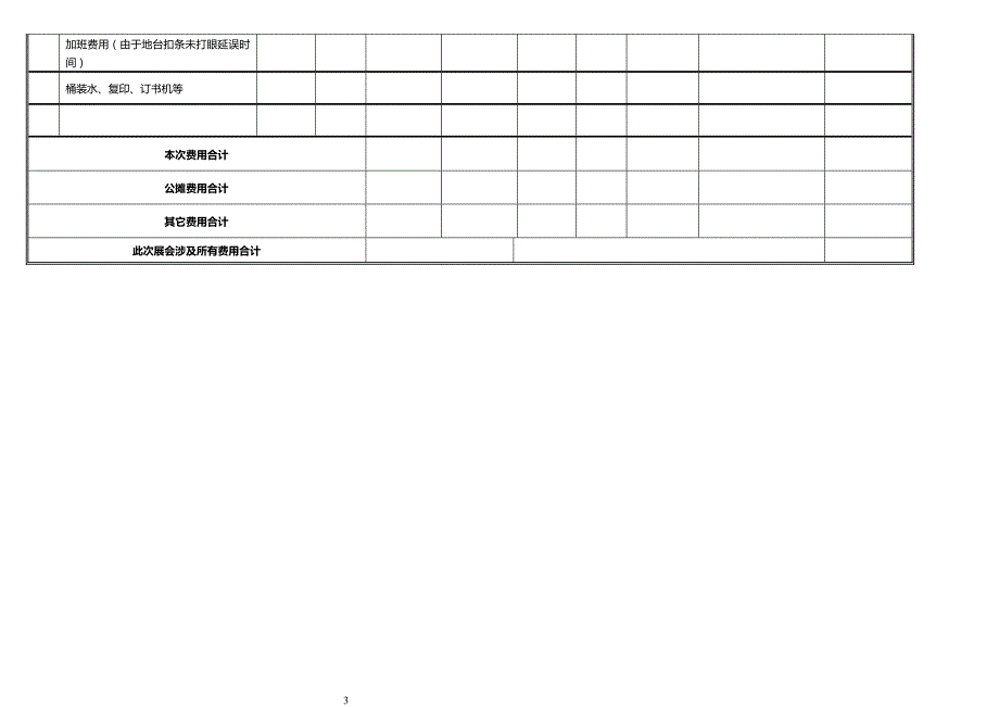 展会预算表格参考.doc_第3页