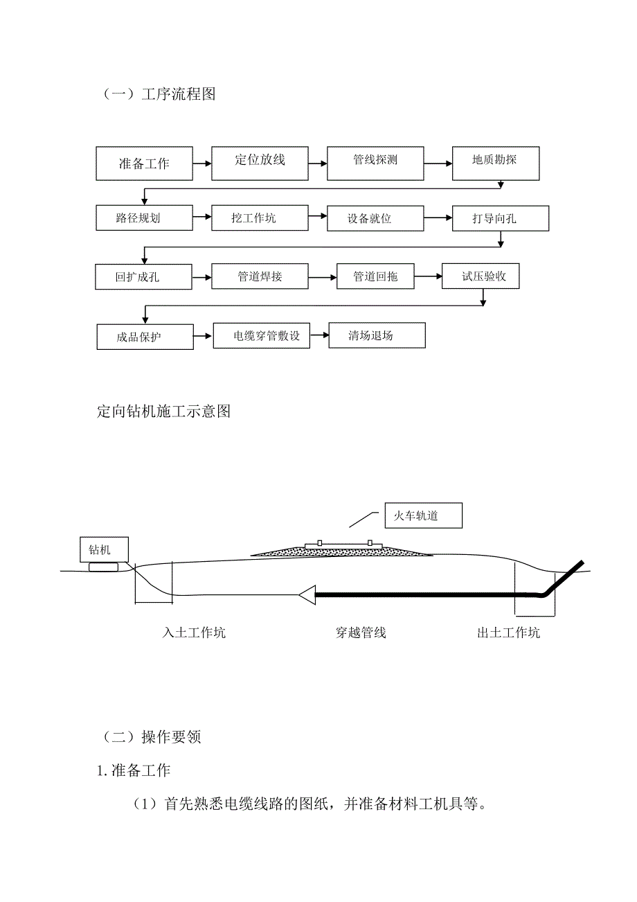 电缆过道过路拉管施工工法.doc_第2页