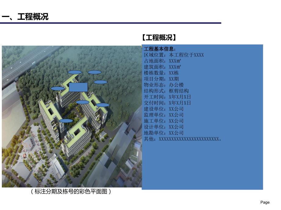 建筑工程施工项目抢工方案.ppt_第3页