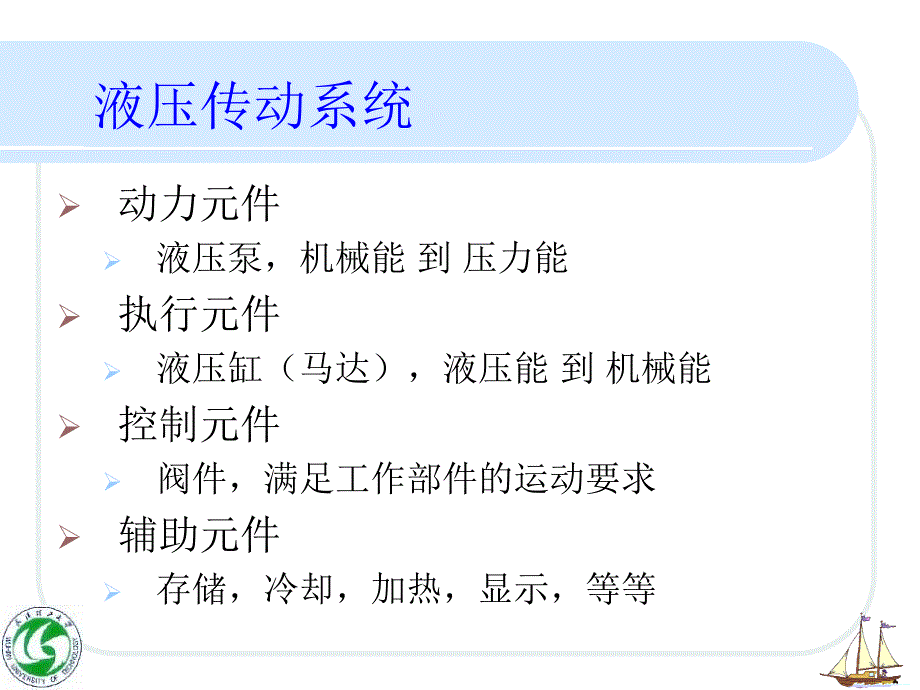 液压控制阀PPT课件.ppt_第2页
