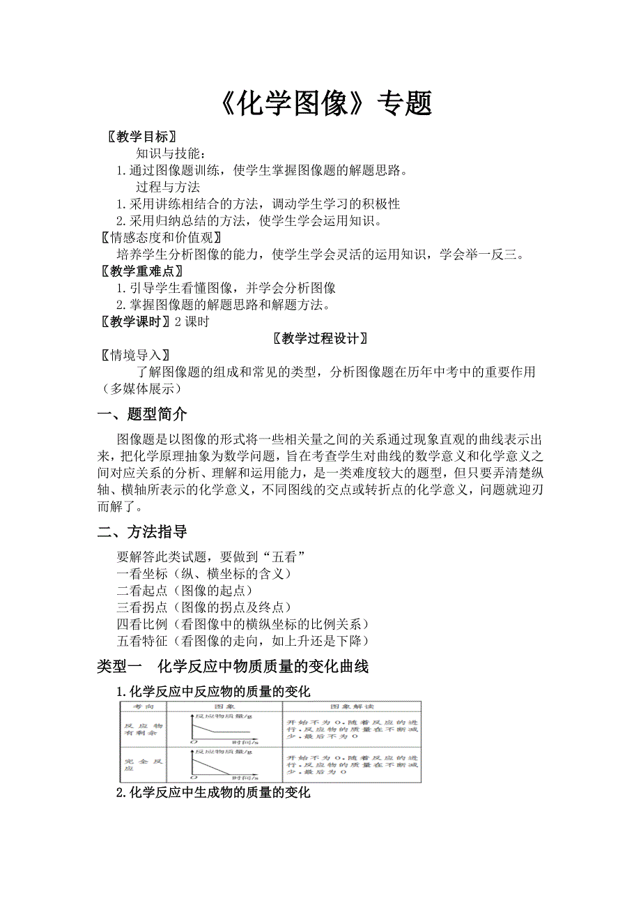 最新人教版九年级化学下册化学图像精品课教案5.doc_第1页