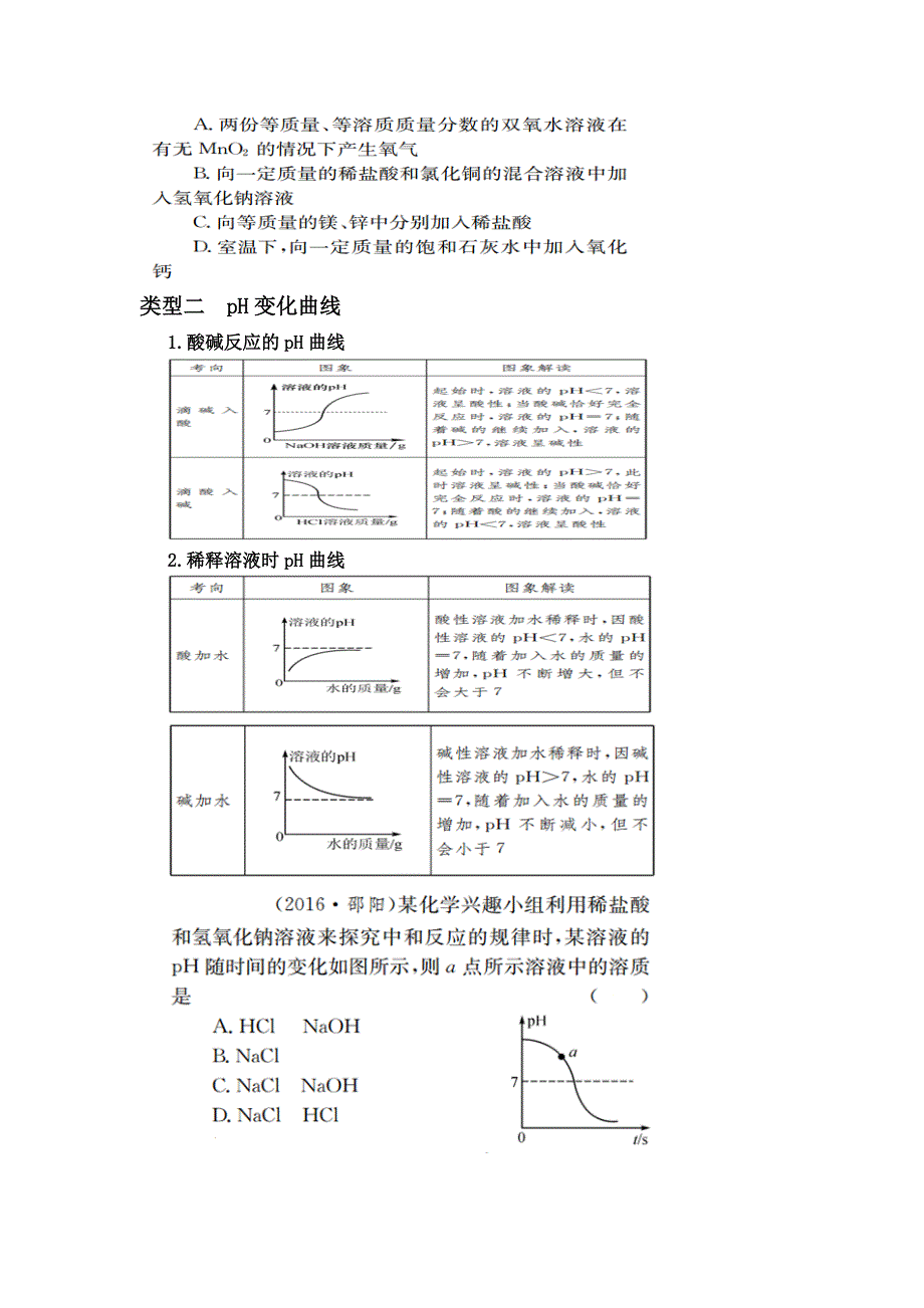 最新人教版九年级化学下册化学图像精品课教案5.doc_第3页