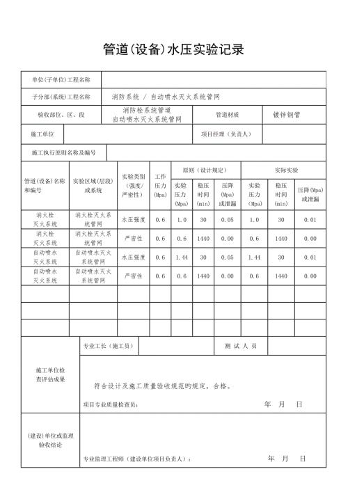 消防隐蔽工程验收记录表.docx