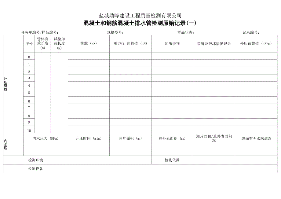 混凝土钢筋混凝土排水管检测原始记录.doc_第1页