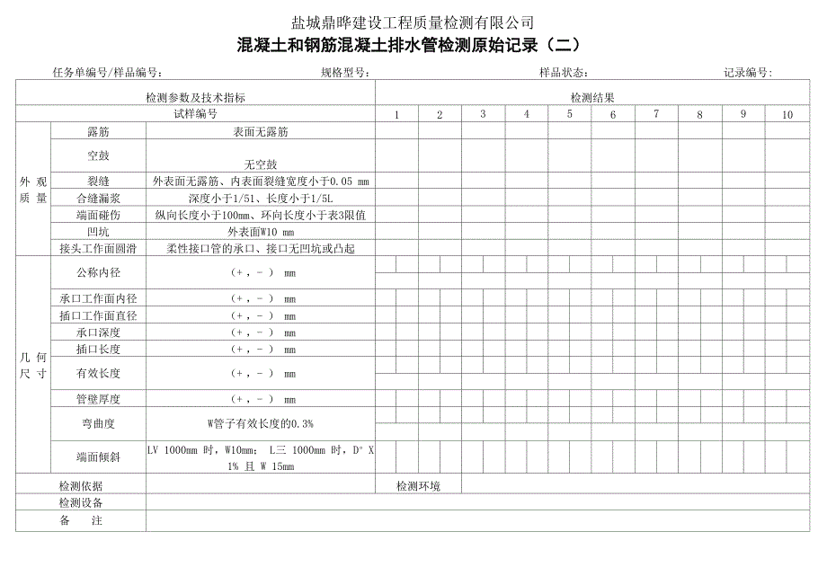 混凝土钢筋混凝土排水管检测原始记录.doc_第3页