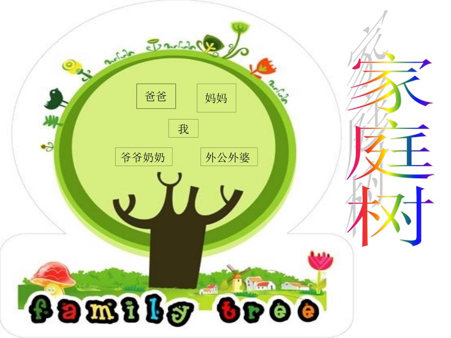 我爱我家PPT课件.ppt_第3页