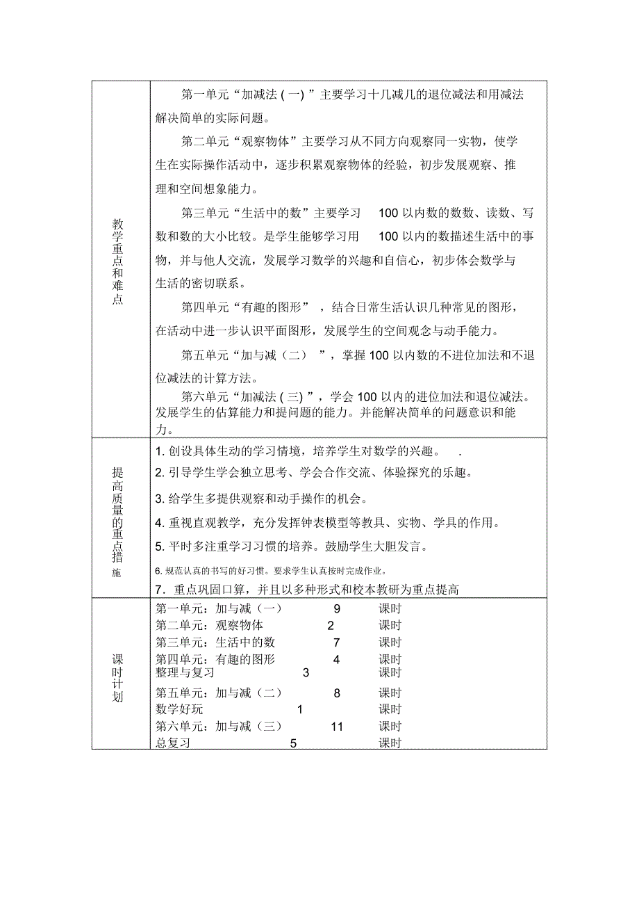 新北师大版小学一年级下册数学教案全册表格式.docx_第2页