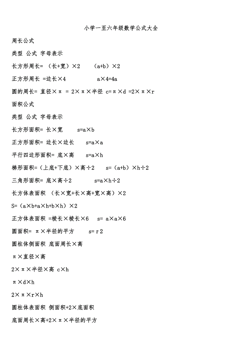 小学一至六年级数学公式大全1.doc_第1页
