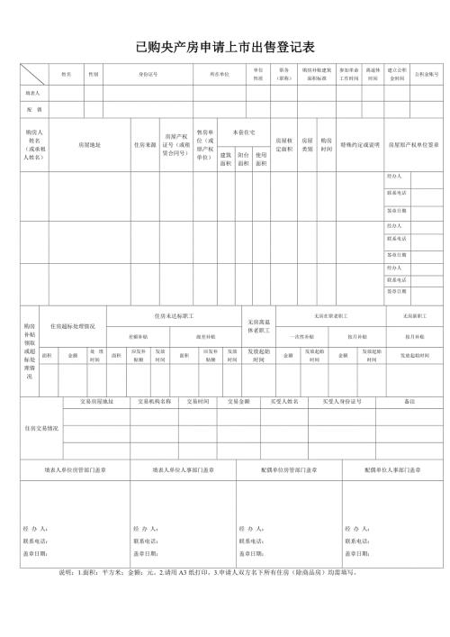 已购央产房申请上市出售登记表.doc