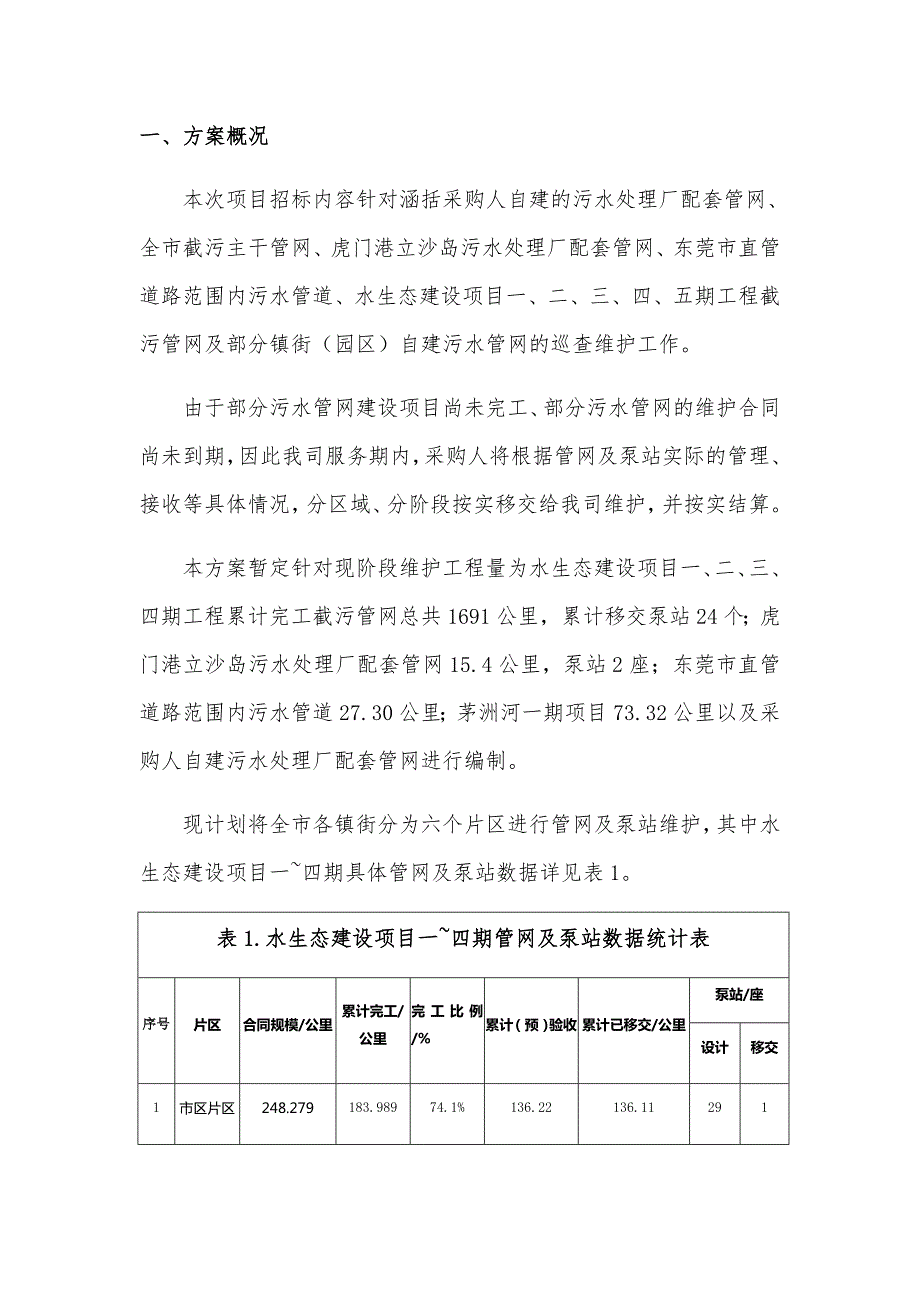 污水管网巡查维护工作实施方案.doc_第2页