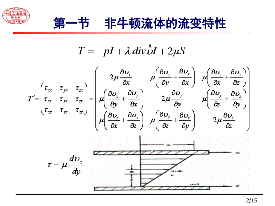 流体力学非牛顿流体力学.ppt_第2页