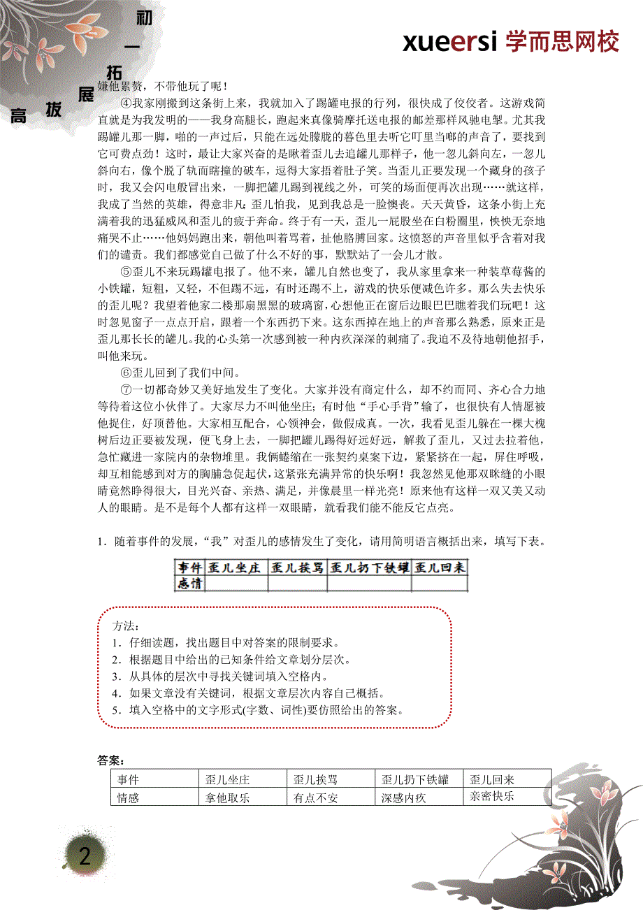 概括文章情节人物情感及心理变化高度概括法.doc_第2页